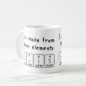 Dinis periodic table name mug (Front Left)