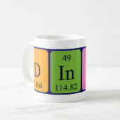 Dinis periodic table name mug (Front Left)