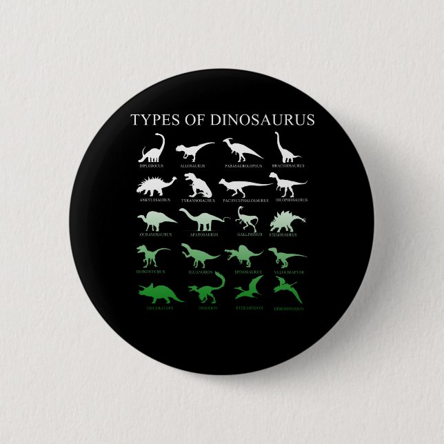 dinosaur 6 cm round badge (Front)