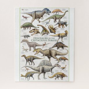 Dinosaur chart background jigsaw puzzle