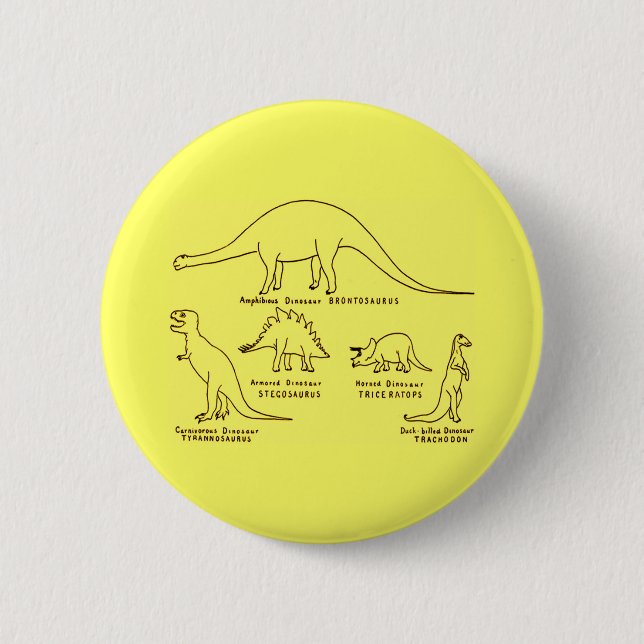 Dinosaur Classification 6 Cm Round Badge (Front)