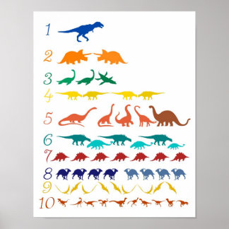 dinosaur counting chart