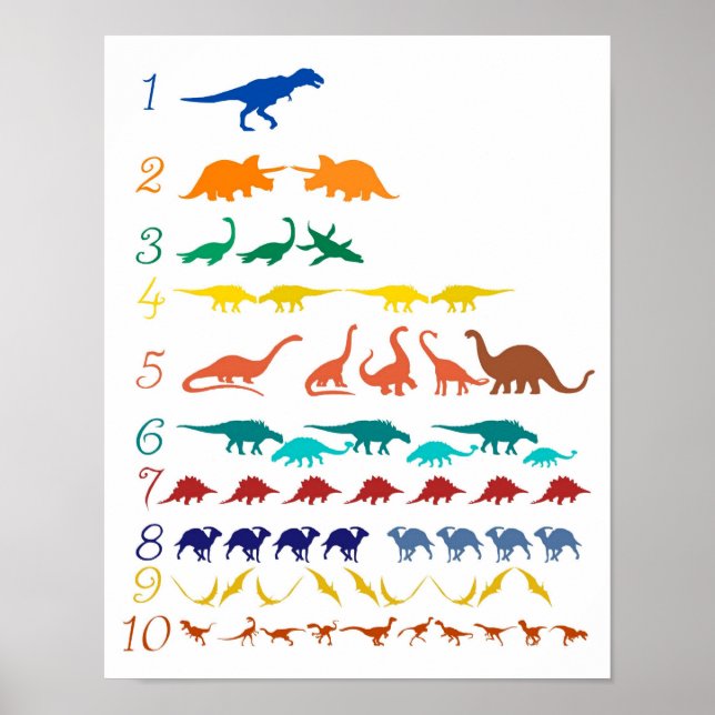 dinosaur counting chart (Front)
