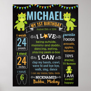 Dinosaur Dino Dragon Birthday chalkboard sign