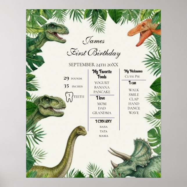 Dinosaur Jungle 1st Birthday Milestone Poster (Front)