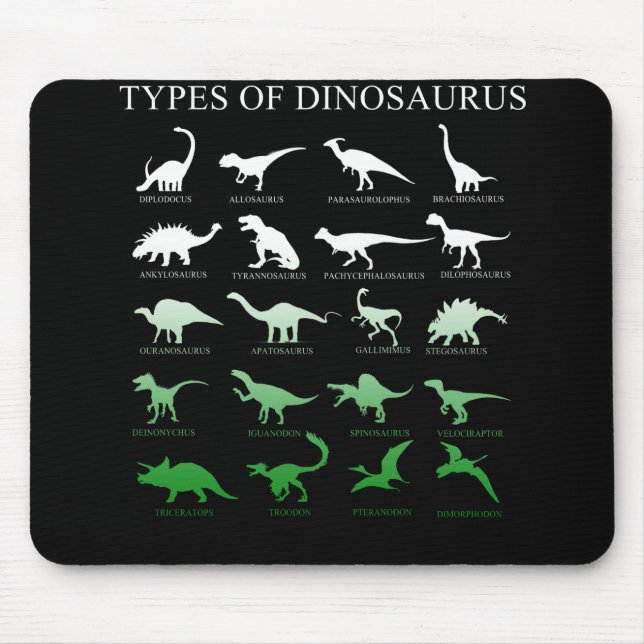 dinosaur mouse mat (Front)