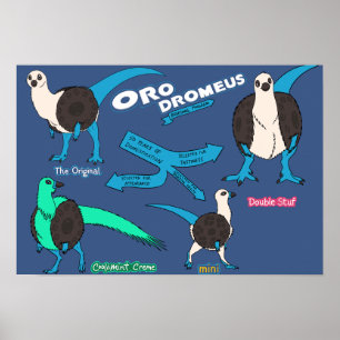 Dinosaur poster - Orodromeus