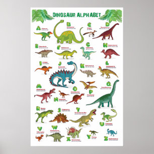 Dinosaurs chart
