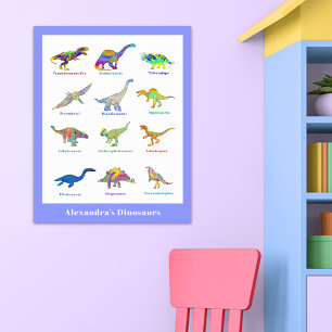 Dinosaurs with names Colourful Educational Poster