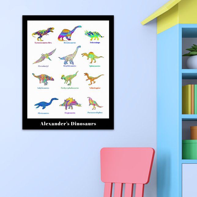 Dinosaurs with names colourful Educational Poster (colorful dinosaurs with names personalized poster)