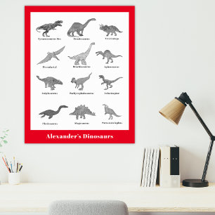 Dinosaurs with names Educational monochromatic Poster