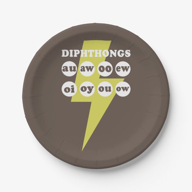 Dipthongs Learning English with phonics Paper Plate (Front)