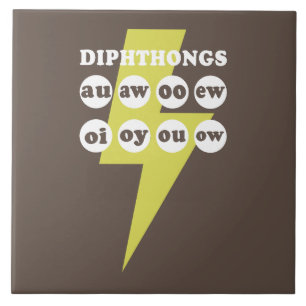 Dipthongs Learning English with phonics Tile