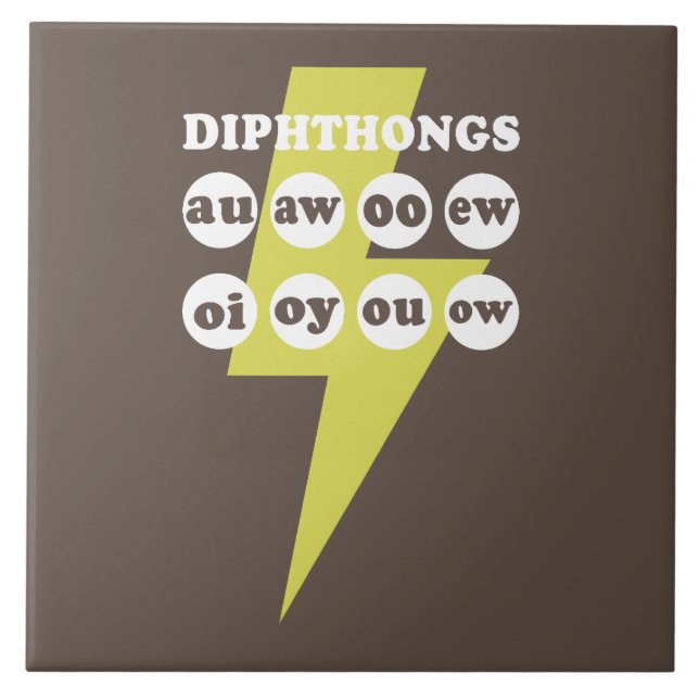 Dipthongs Learning English with phonics Tile (Front)