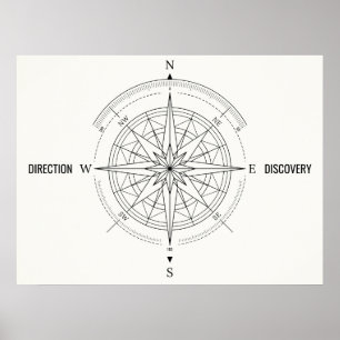 Direction Discovery Nautical Compass Rose  Poster