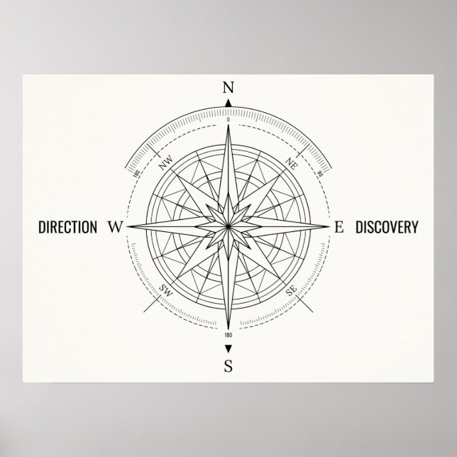 Direction Discovery Nautical Compass Rose  Poster (Front)