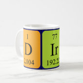 Dirk periodic table name mug (Front Left)