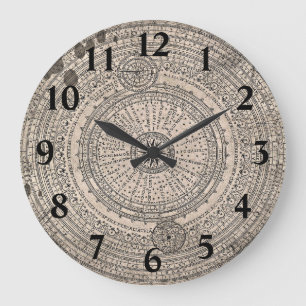 Dirty Old Compass Map Large Clock