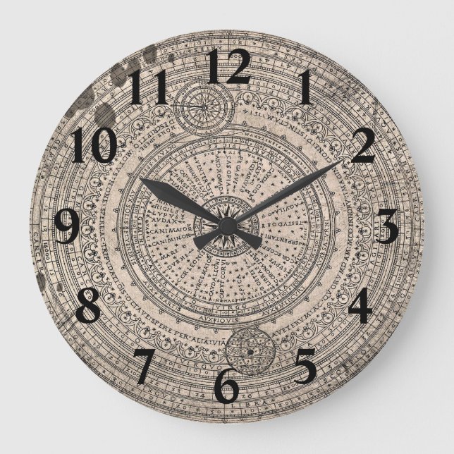 Dirty Old Compass Map Large Clock (Front)