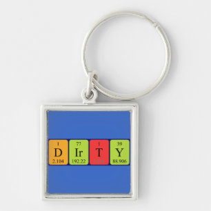 Dirty periodic table name keyring