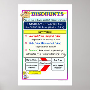 Discounts Math Notes Poster