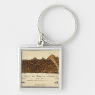 Discovery of Boreales 8 Key Ring