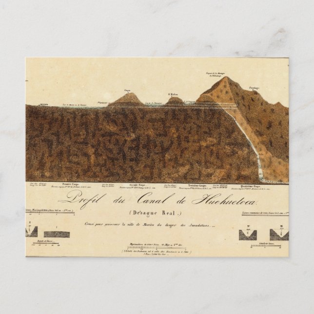 Discovery of Boreales 8 Postcard (Front)