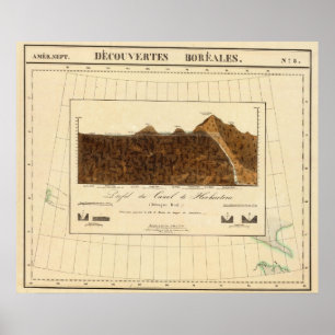 Discovery of Boreales 8 Poster