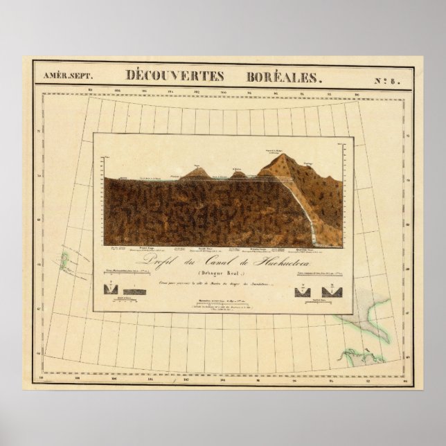Discovery of Boreales 8 Poster (Front)