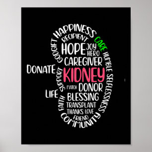 Disease Awareness Transplant Organ Donor Donate  Poster