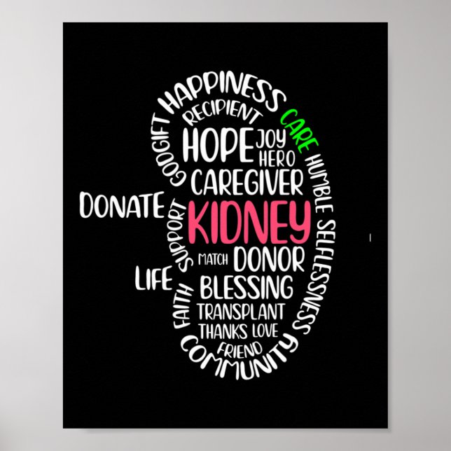 Disease Awareness Transplant Organ Donor Donate  Poster (Front)