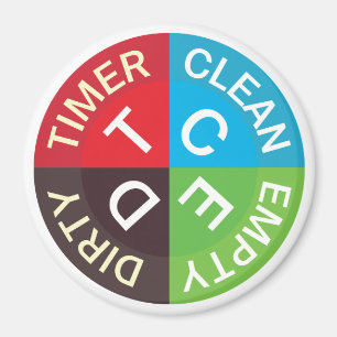 Dishwasher Clean Dirty Empty Timer Kitchen White Magnet