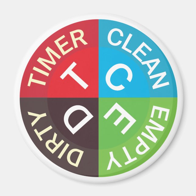 Dishwasher Clean Dirty Empty Timer Kitchen White Magnet (Front)