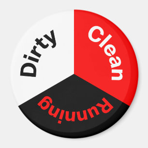 Dishwasher Clean Dirty Running Dishes Kitchen Magnet