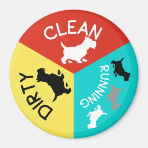 Dishwasher Gray Dog Clean Dirty Running Red Blue Magnet