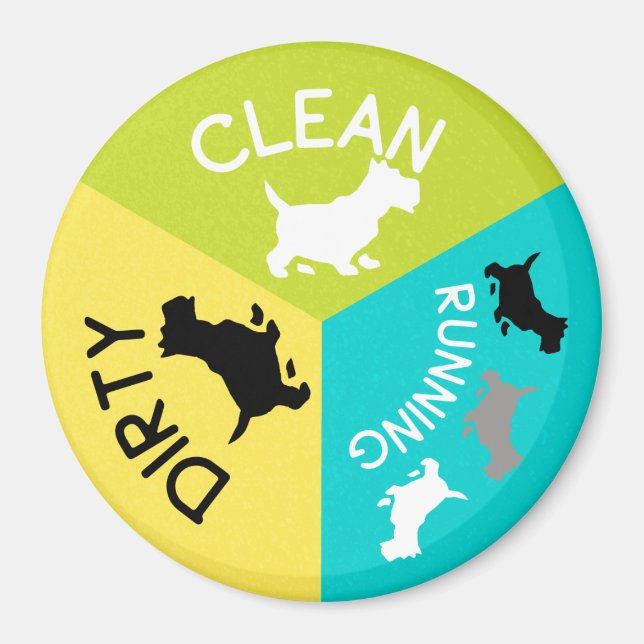 Dishwasher Grey Dog Clean Dirty Running Blue Green Magnet (Front)