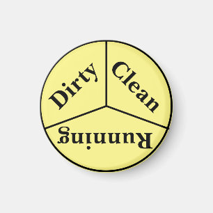 Dishwasher magnet - clean, dirty, running