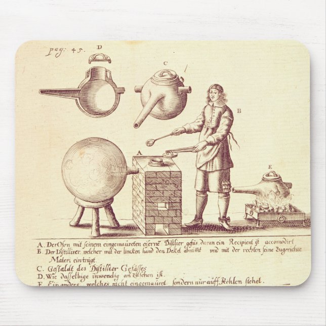 Distilling Equipment Mouse Mat (Front)