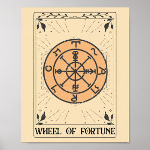 Distressed Wheel of Fortune major arcana tarot Poster