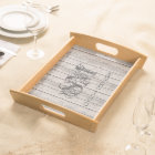 Distressed Wood Plank Board Look with Custom Text