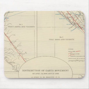 Distribution of earth movement in California Mouse Mat