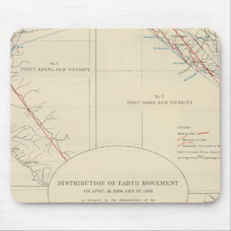 Distribution of earth movement in California Mouse Mat