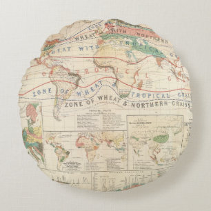 Distribution plants round cushion