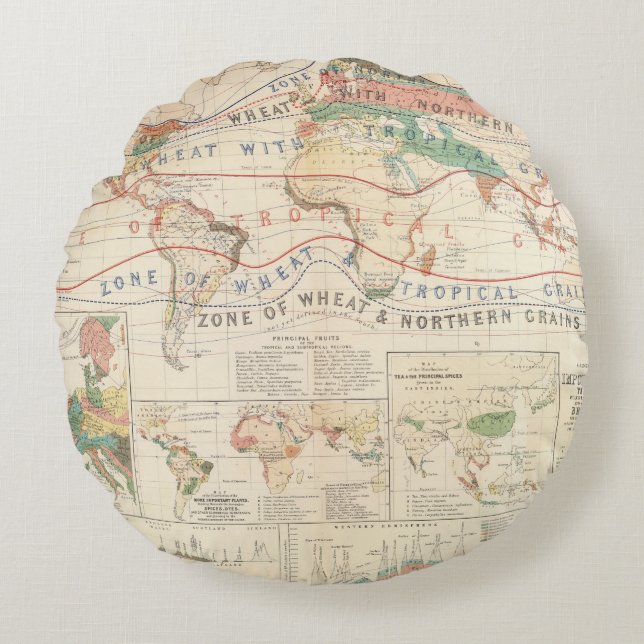 Distribution plants round cushion (Front)