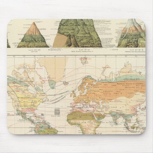 Distribution vegetation mouse mat (Front)