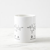 Dita peptide name mug (Center)