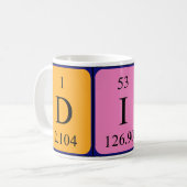 Dita periodic table name mug (Front Left)