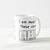 Dita periodic table name mug (Front Right)