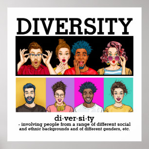 DIVERSITY 3 - Vocabulary  Poster