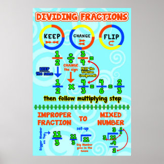Dividing Fraction {Math Poster} Poster